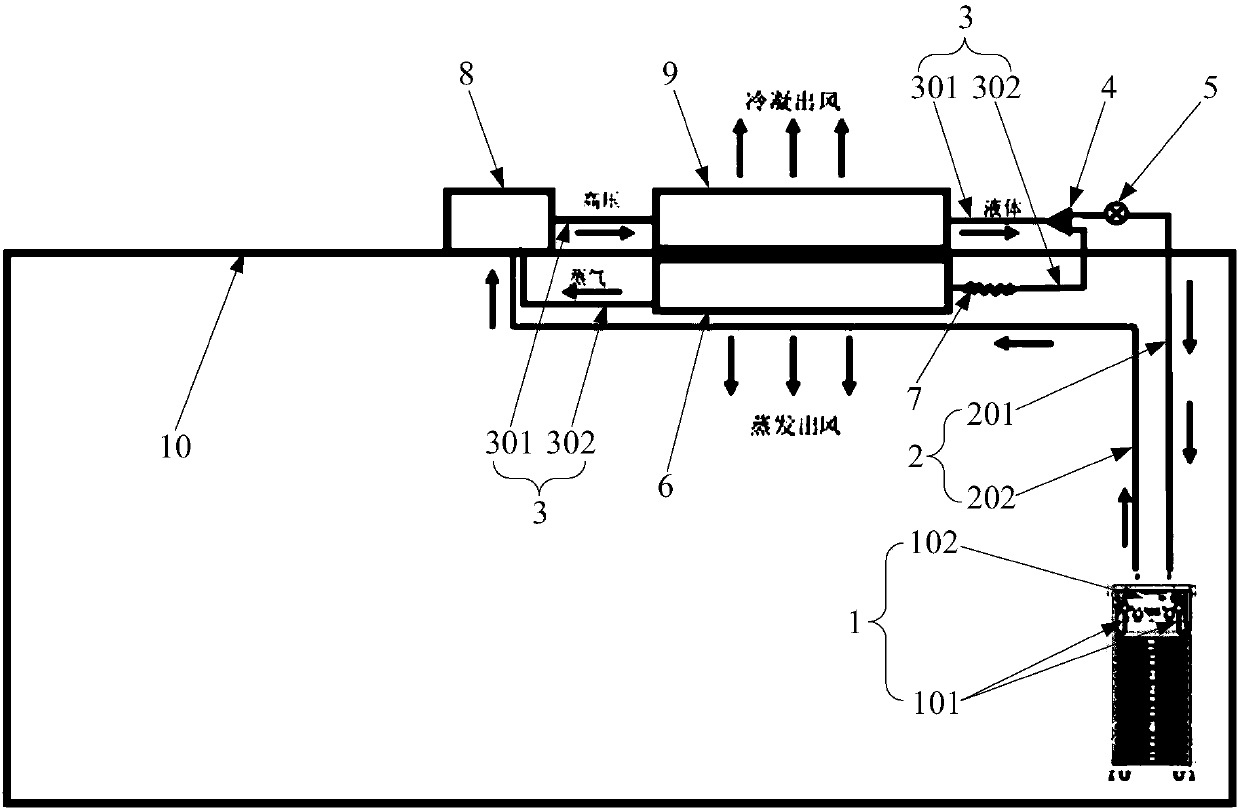 Electronic device and temperature regulation system