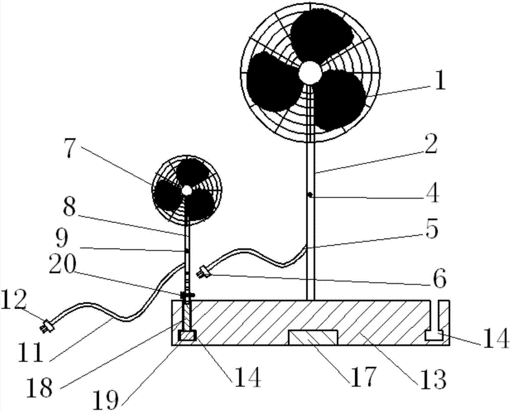 Household floor fan convenient and fast to use