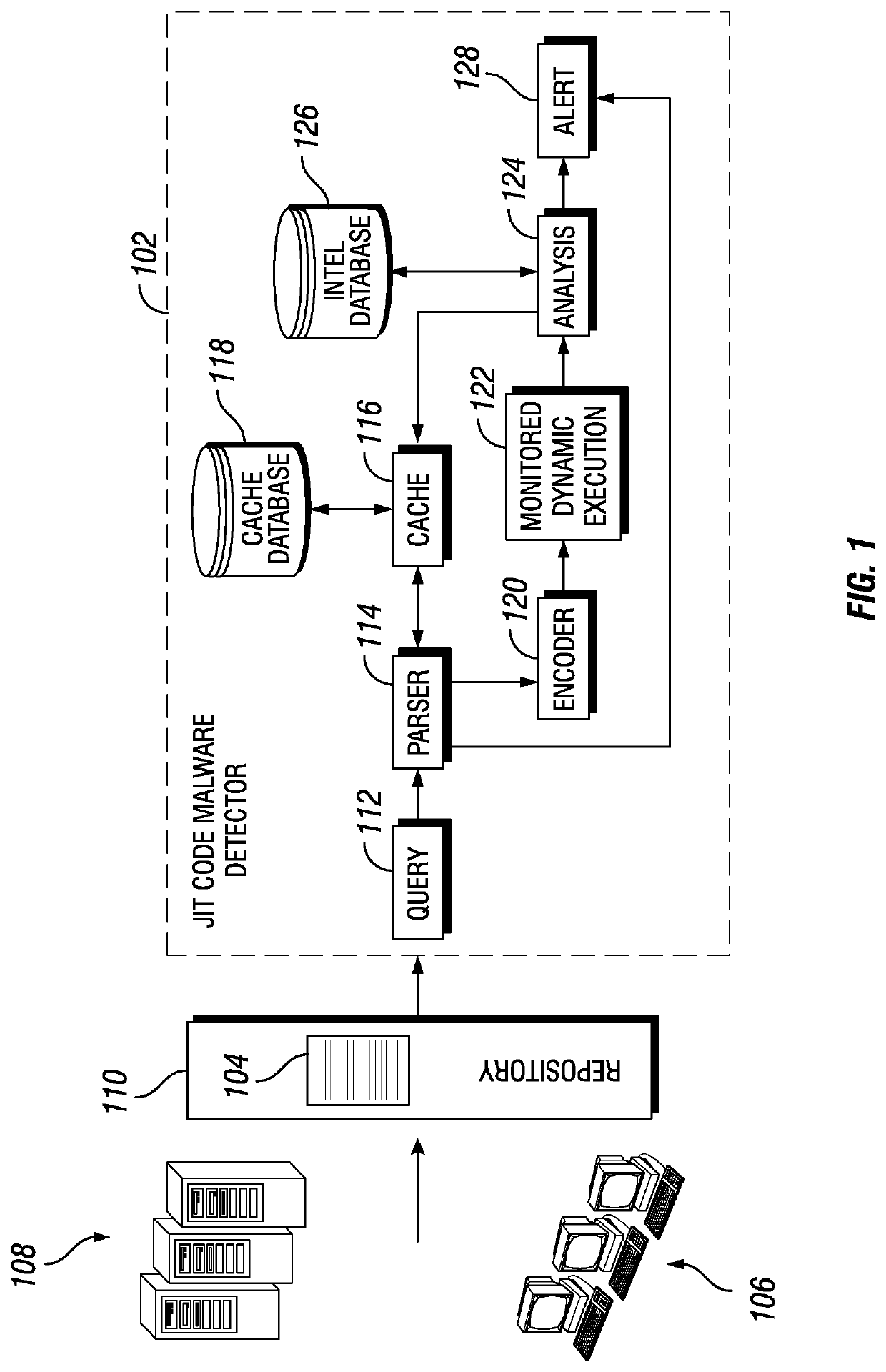 Systems and Methods for Detecting Obfuscated Malware in Obfuscated Just-In-Time (JIT) Compiled Code