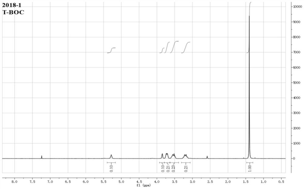 Cationic liposome with high gene transfection efficiency and preparation and application thereof