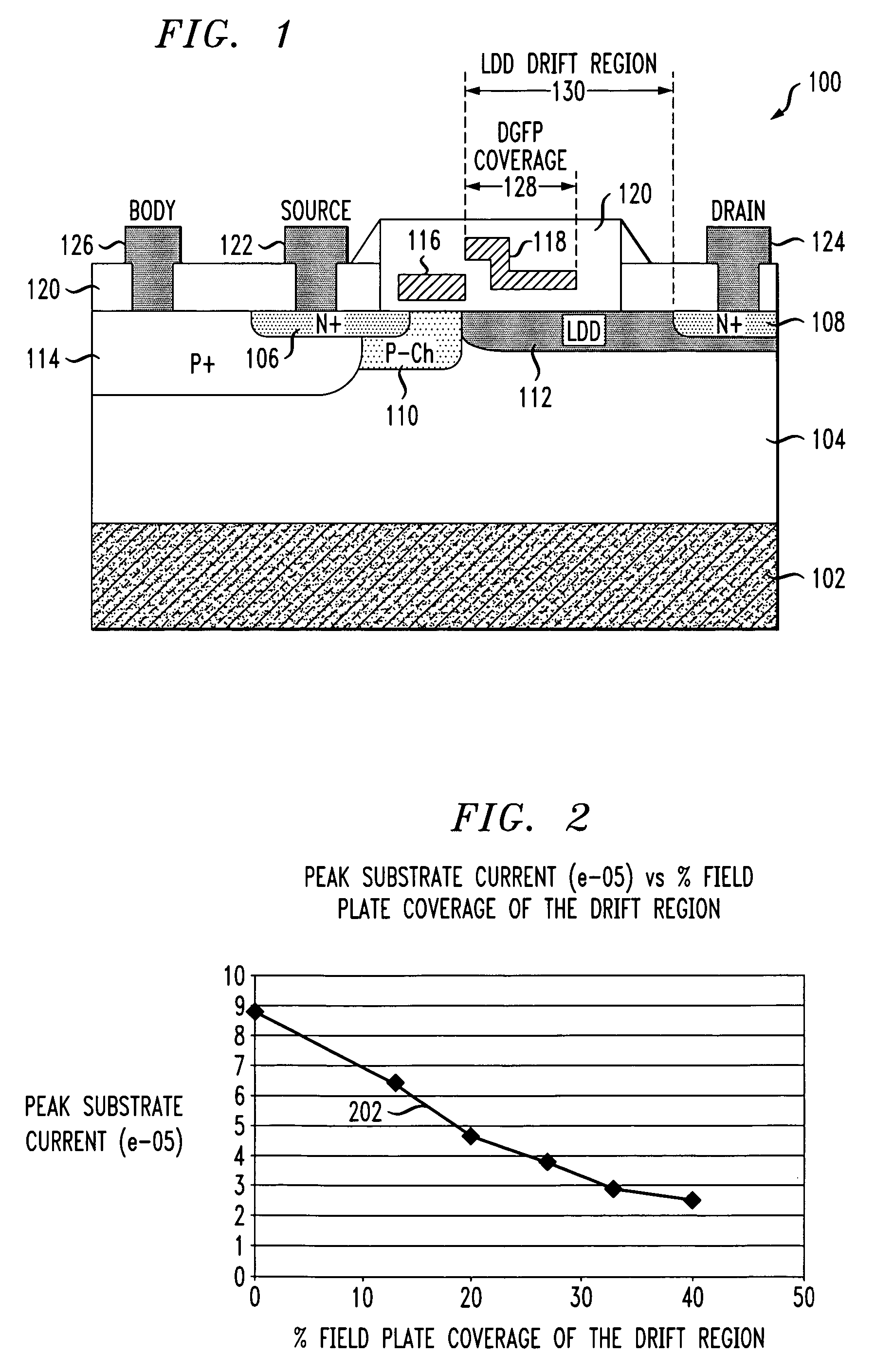 Control of hot carrier injection in a metal-oxide semiconductor device