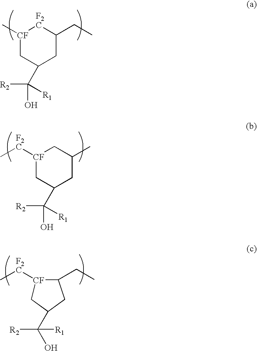 Fluorinated compound, fluoropolymer and process for its production