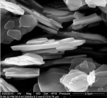 Preparation method of nano-flaky FePO4.2H2O