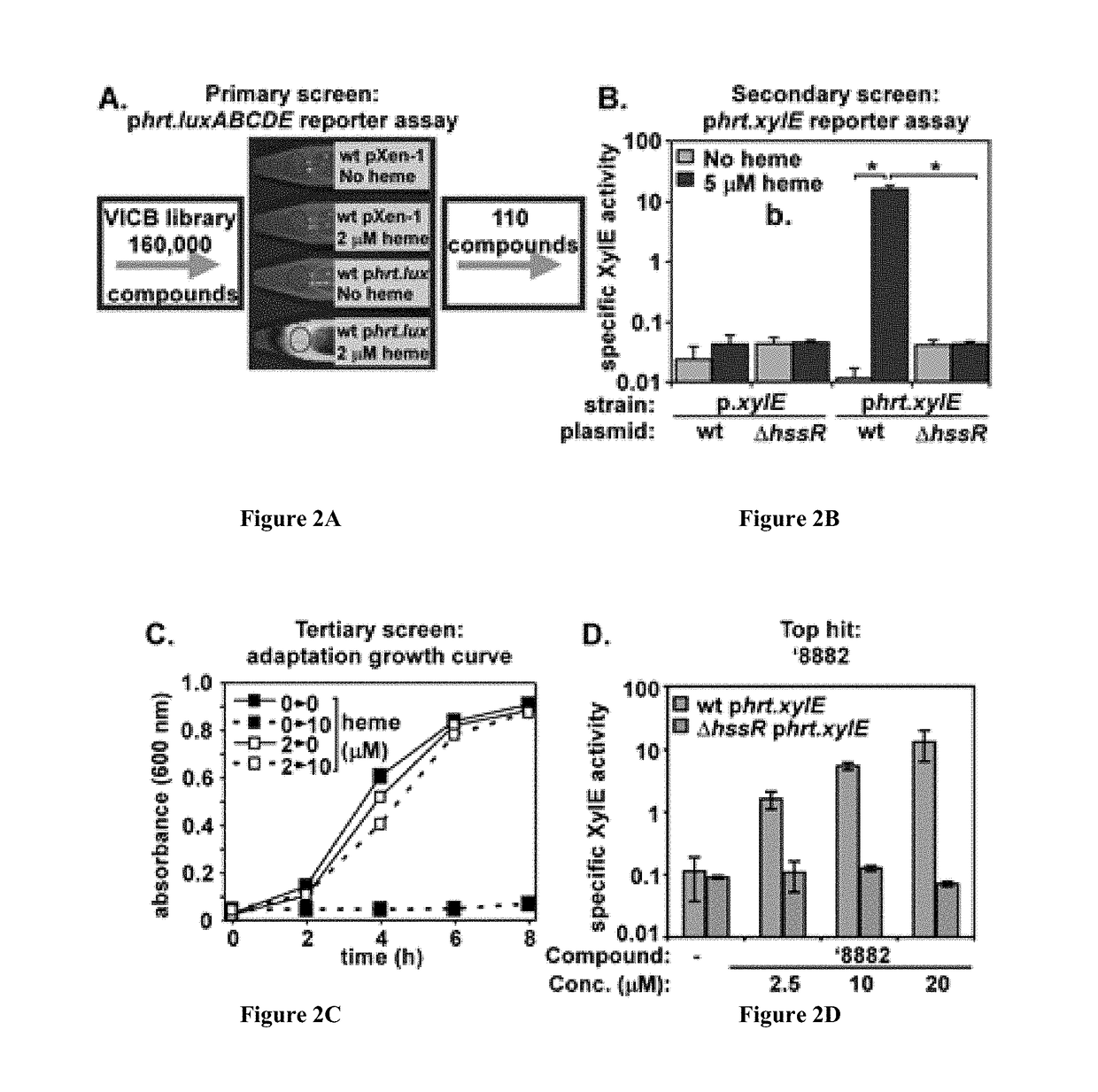 Compositions and methods for treating microbial infections