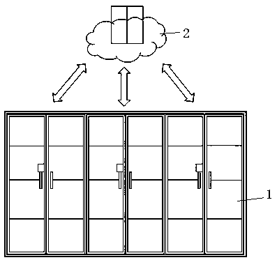 Open type intelligent book lending cabinet and using method thereof