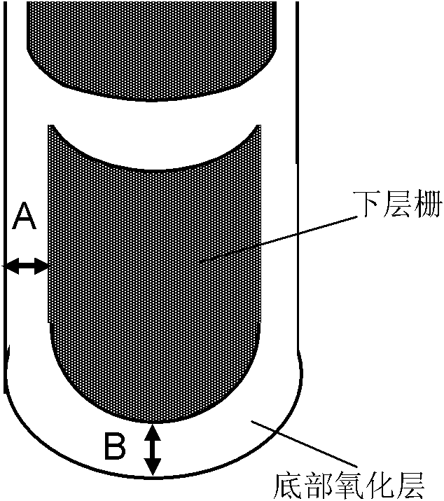 Method for forming bottom oxide layer in double-layered gate groove MOS (Metal Oxide Semiconductor) structure