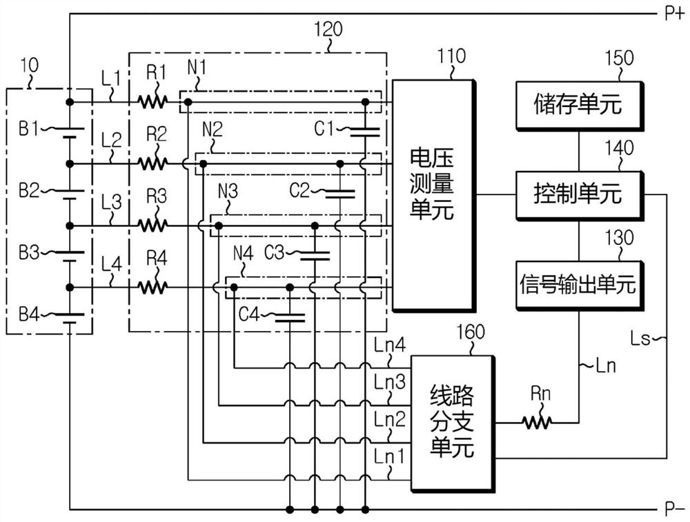 Apparatus and method for detecting defect in battery pack