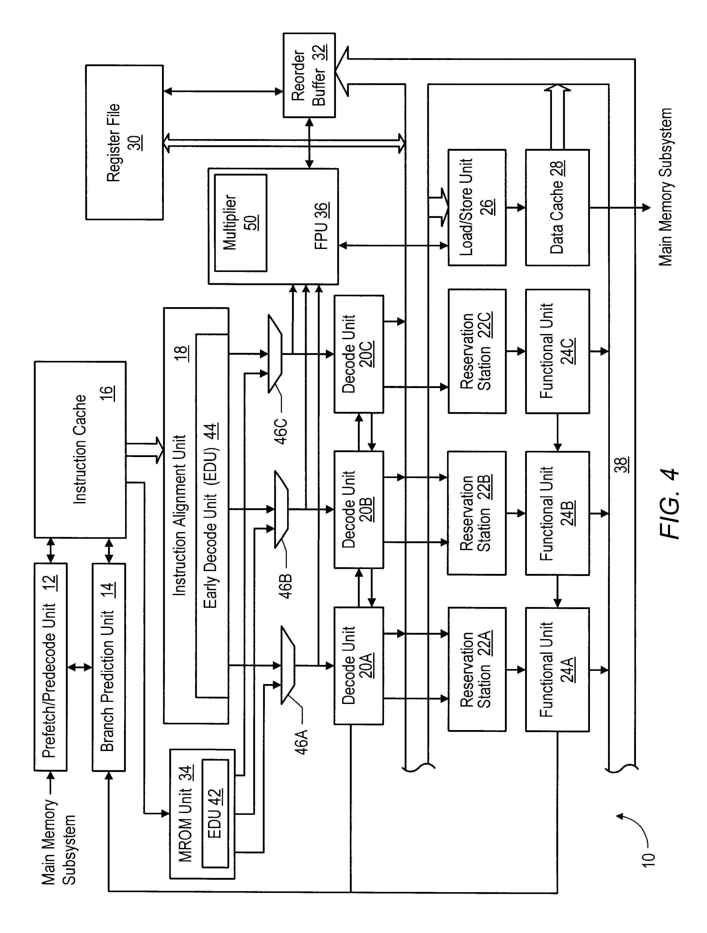 Rapid execution of floating point load control word instructions