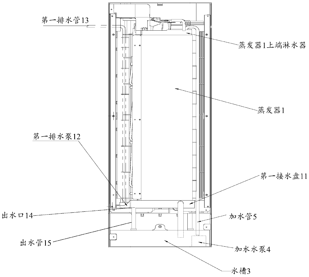 Air conditioner drainage control method, device and air conditioner