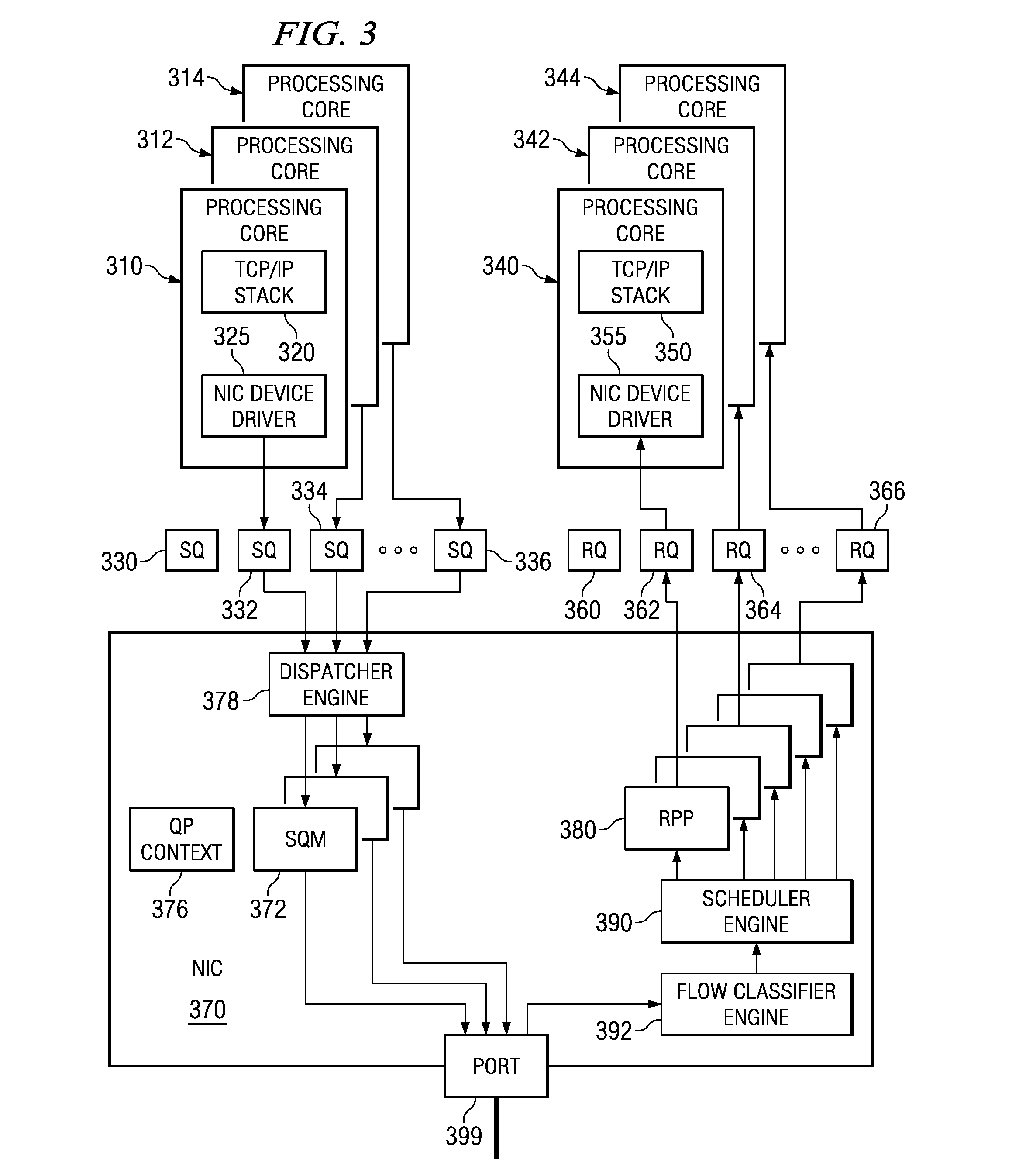System and Method for Multicore Communication Processing