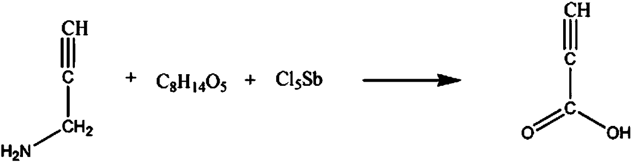 Synthetic method for flavonoid glycoside drug intermediate propiolic acid