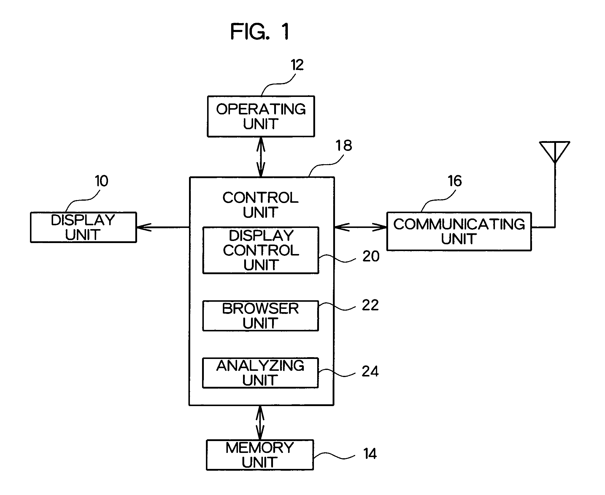 Portable terminal and method of controlling the same