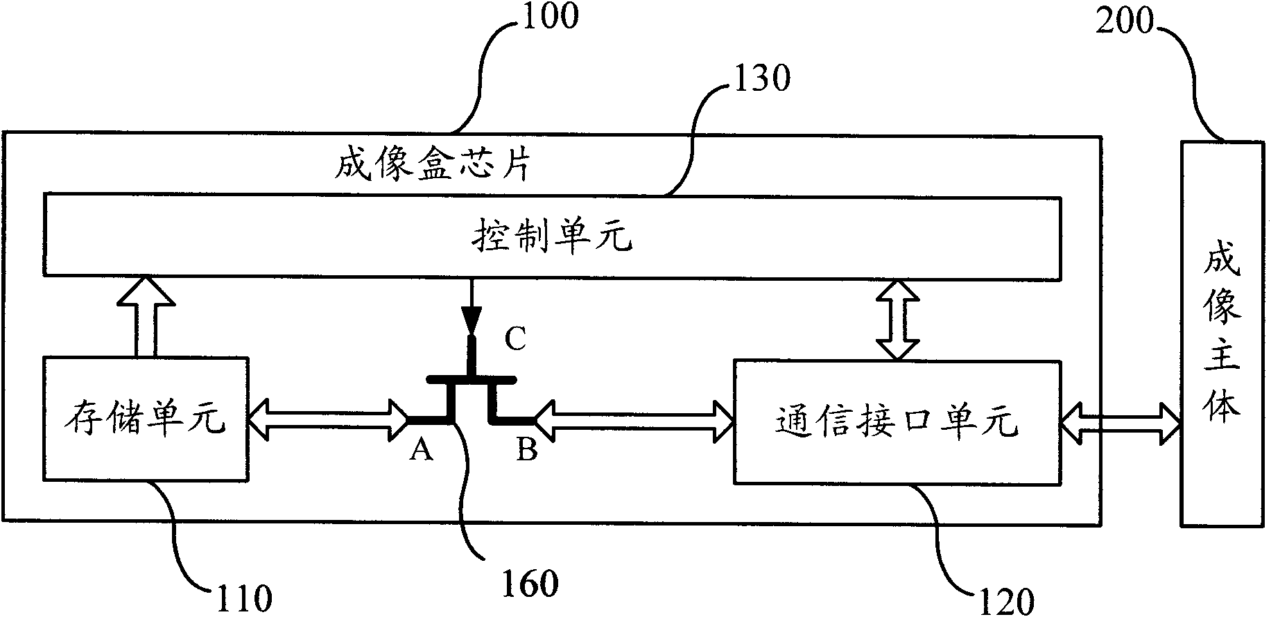 Imaging box chip as well as read-write method, imaging box and imaging device thereof
