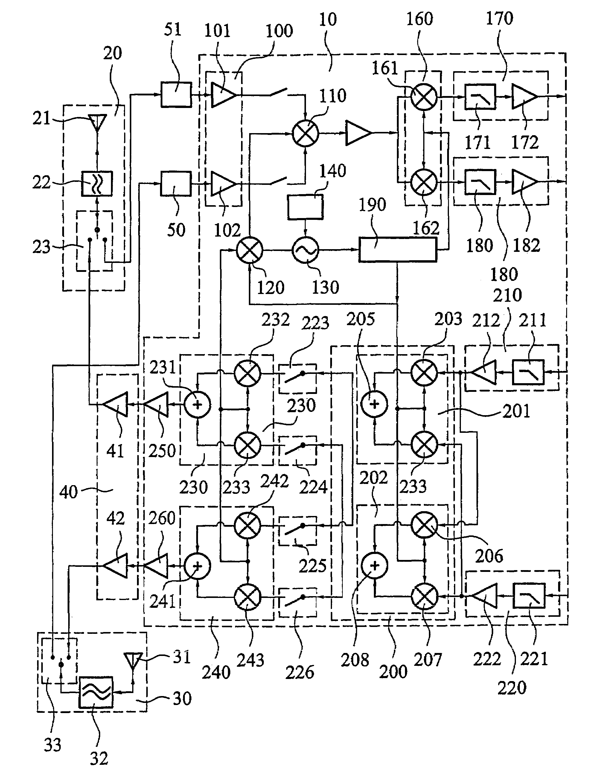 Dual band transceiver architecture for wireless communication