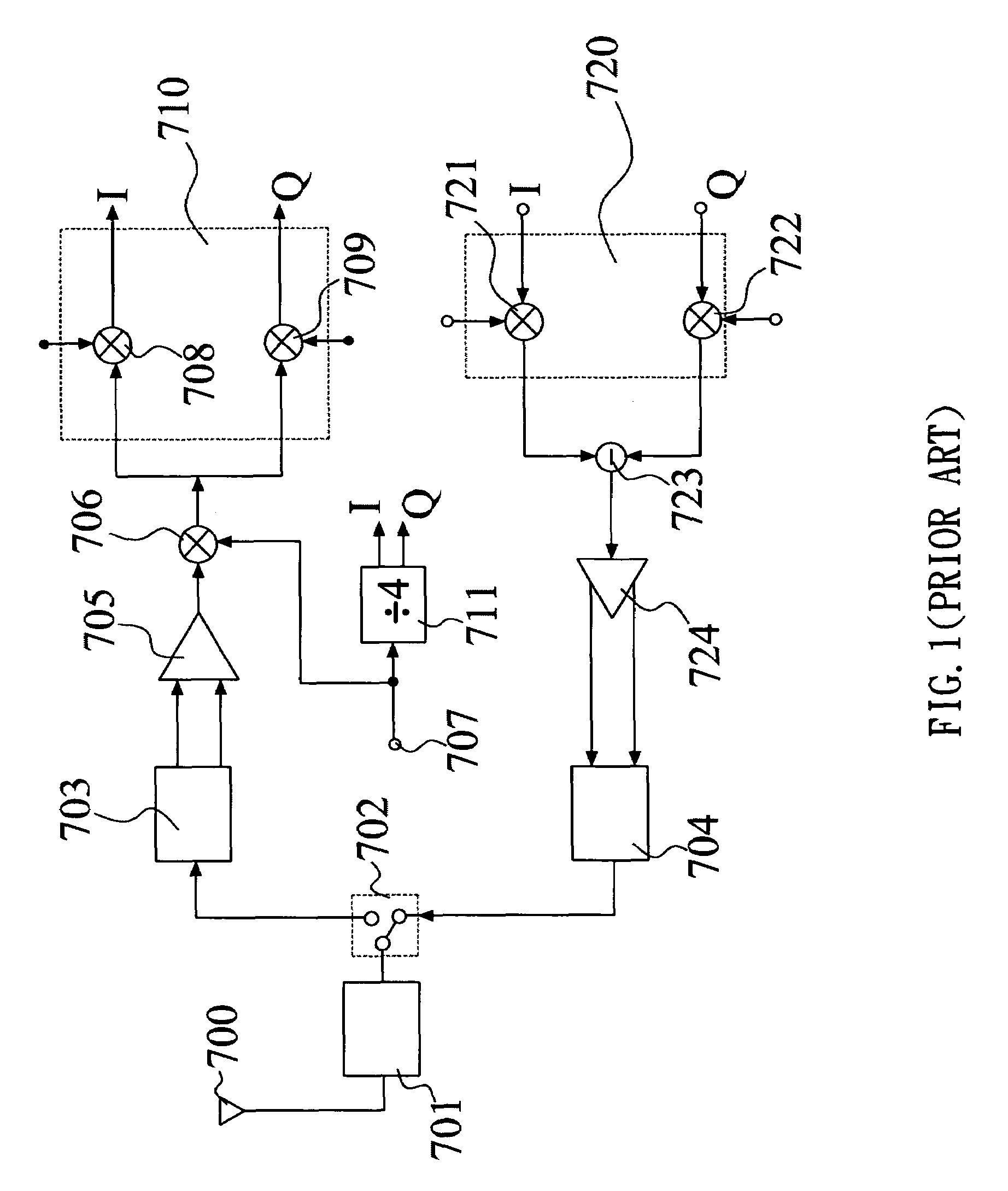 Dual band transceiver architecture for wireless communication