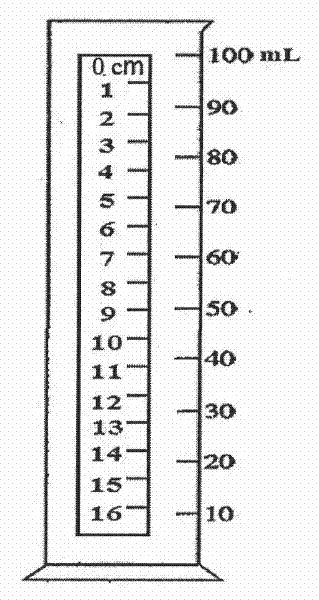 Method for judging dewatering performance of different plasters