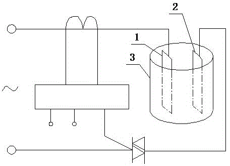 Fumigating method using ozone and air anions