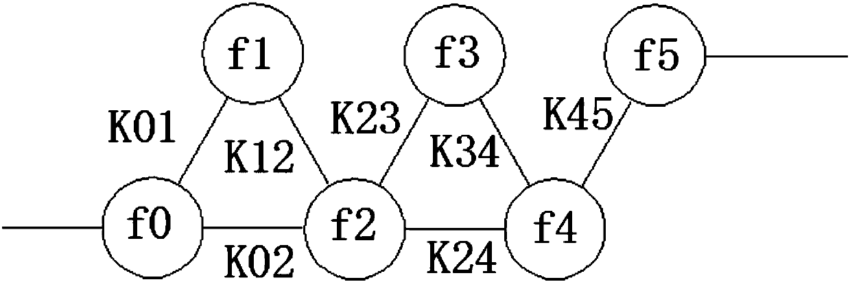 Dual-mode dielectric filter