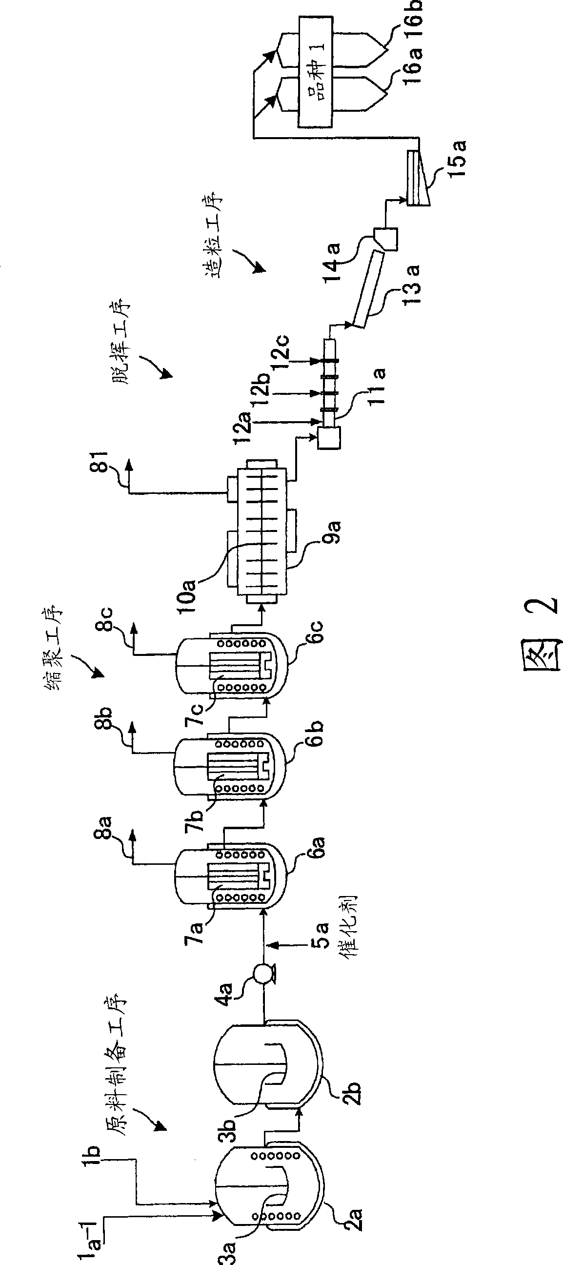 Process and apparatus for continuously producing aromatic polycarbonate