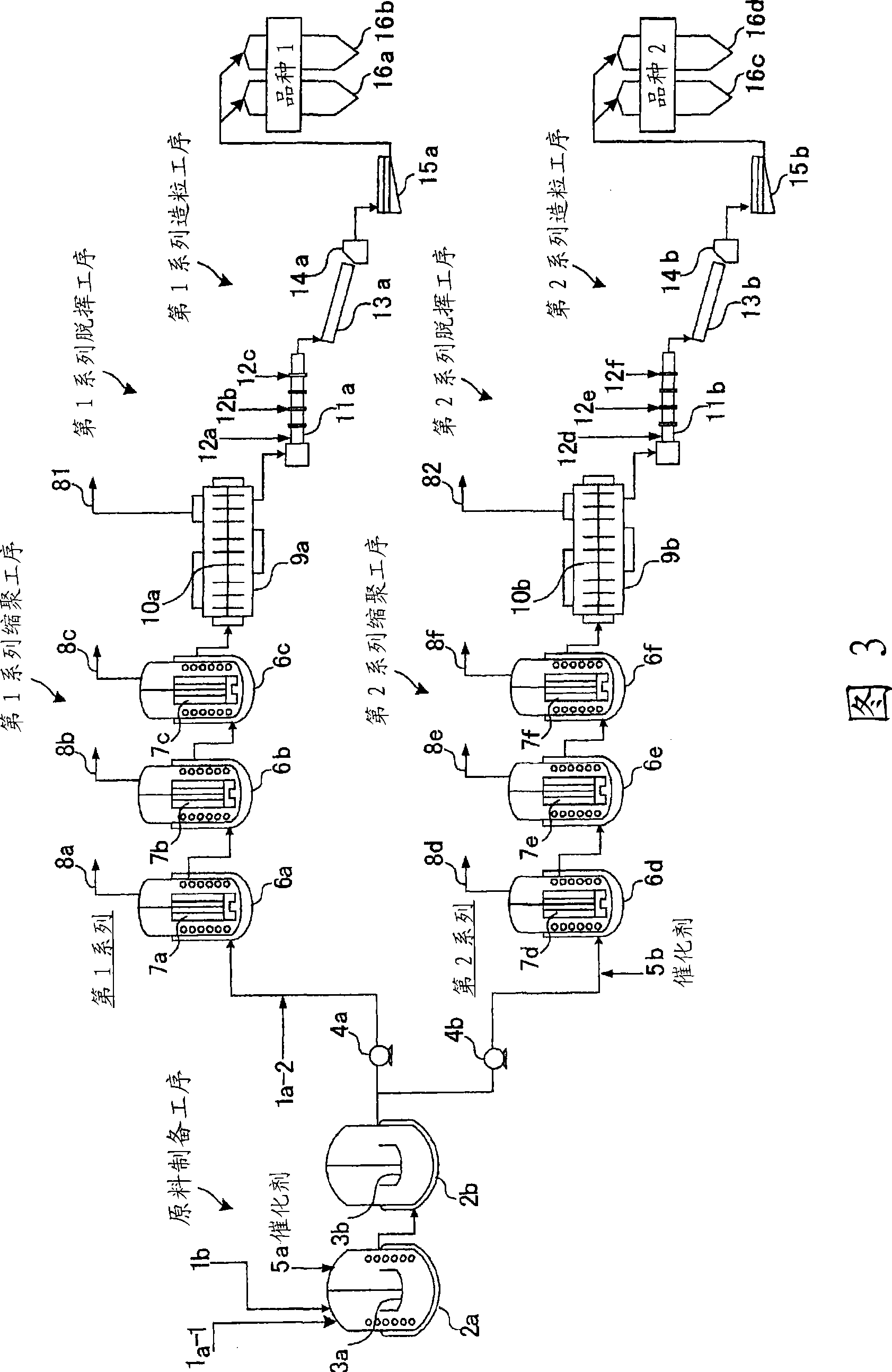 Process and apparatus for continuously producing aromatic polycarbonate