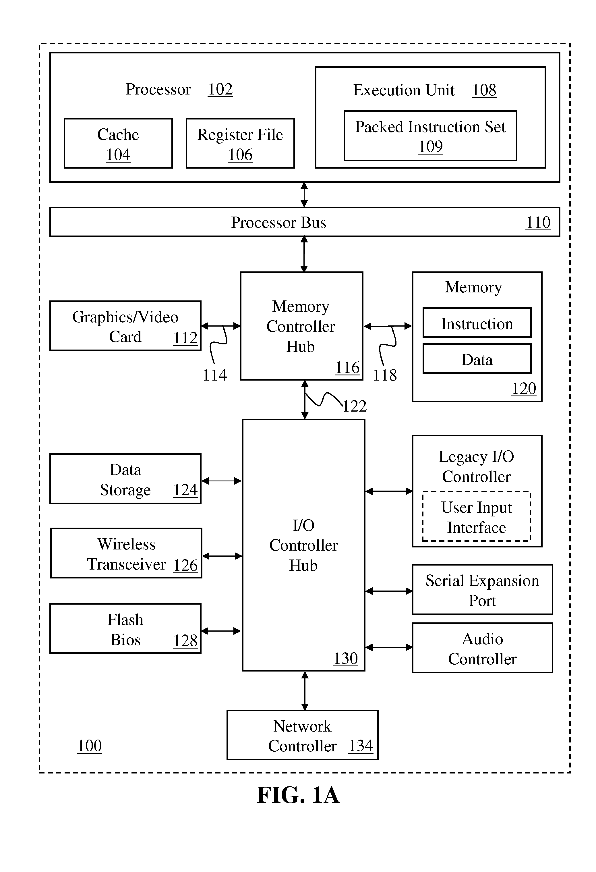 Instruction and logic to provide vector compress and rotate functionality