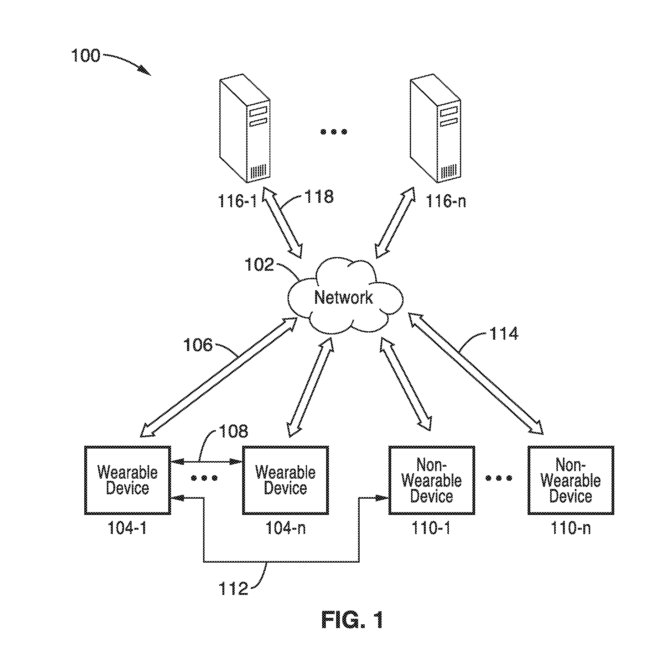 Smart wearable devices and methods for acquisition of sensorial information from wearable devices to activate functions in other devices