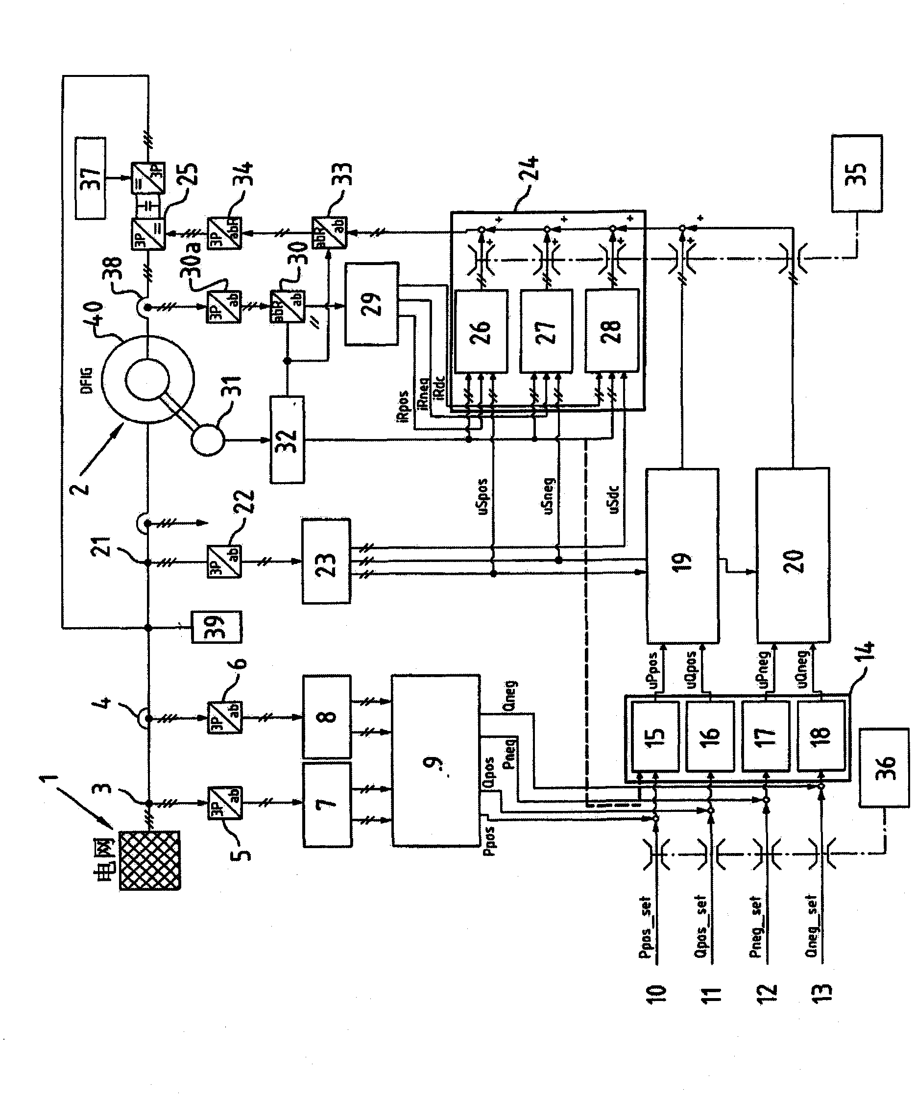 Direct power control with component separation