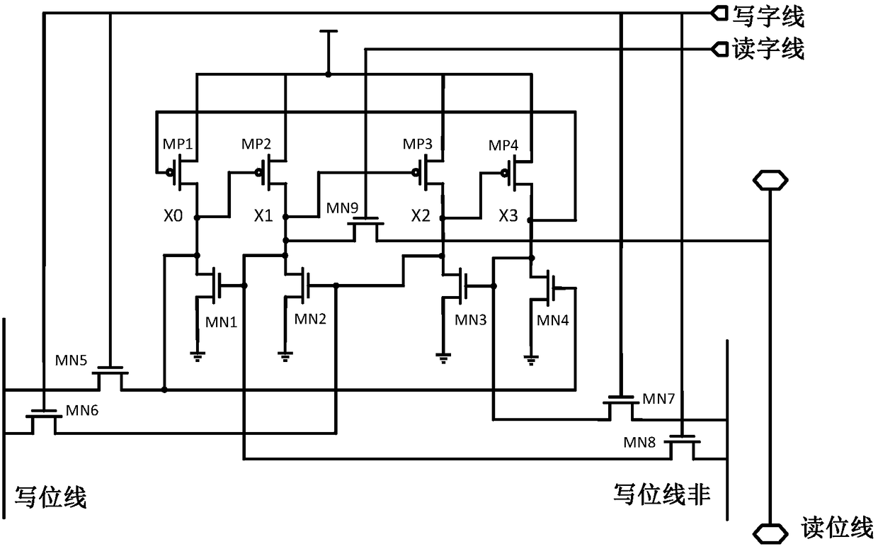 Radiation-resistant double interlock memory cell for dynamic voltage adjustment system