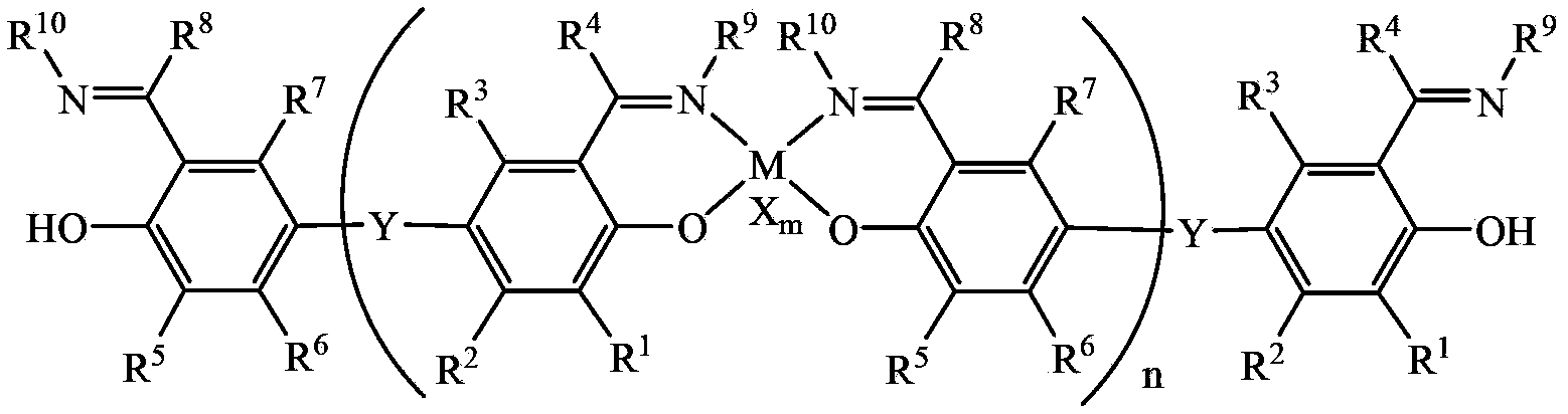 Supported non-metallocene catalyst used for ethylene polymerization
