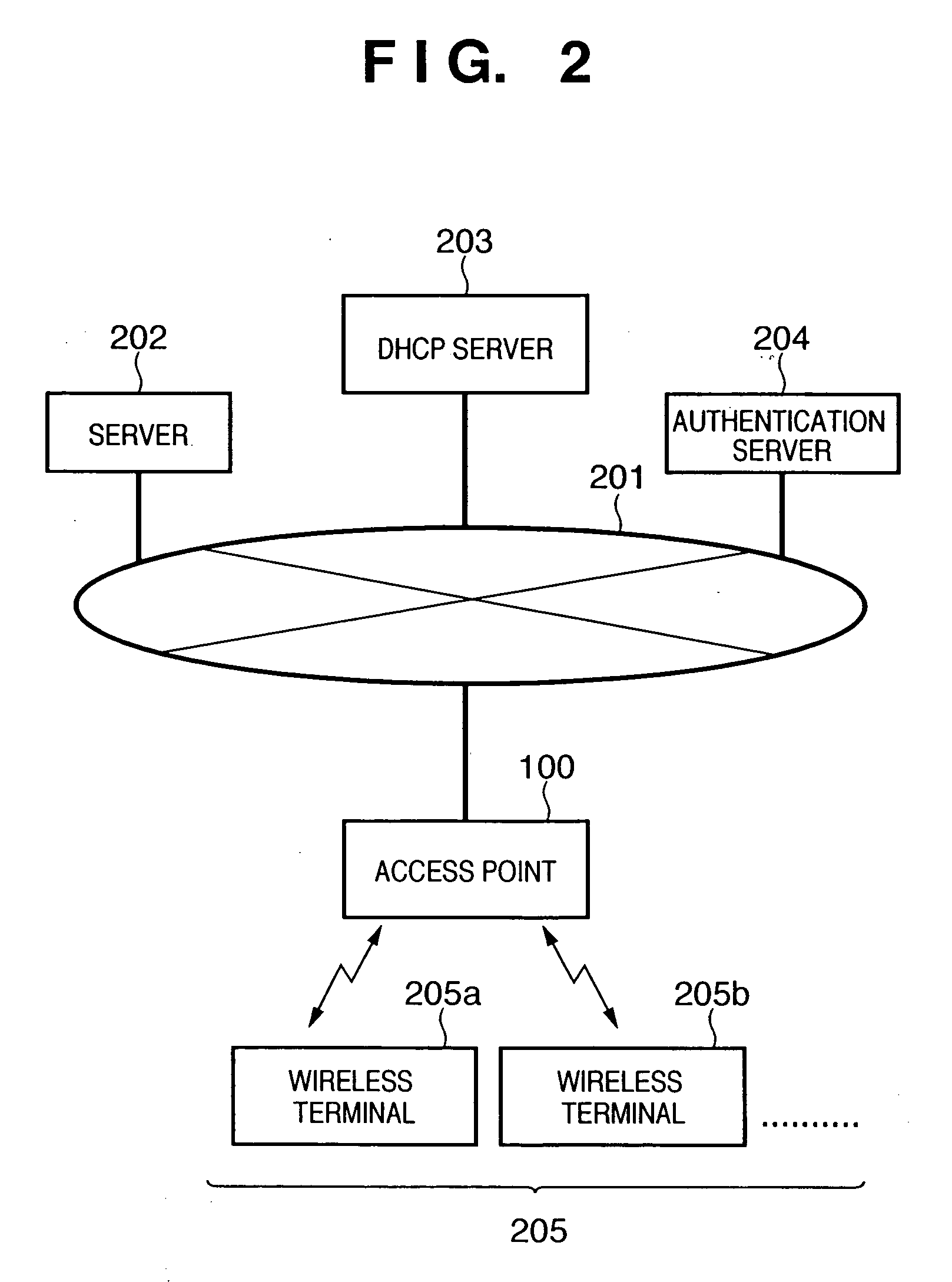 Packet relay apparatus and control method for data relay apparatus