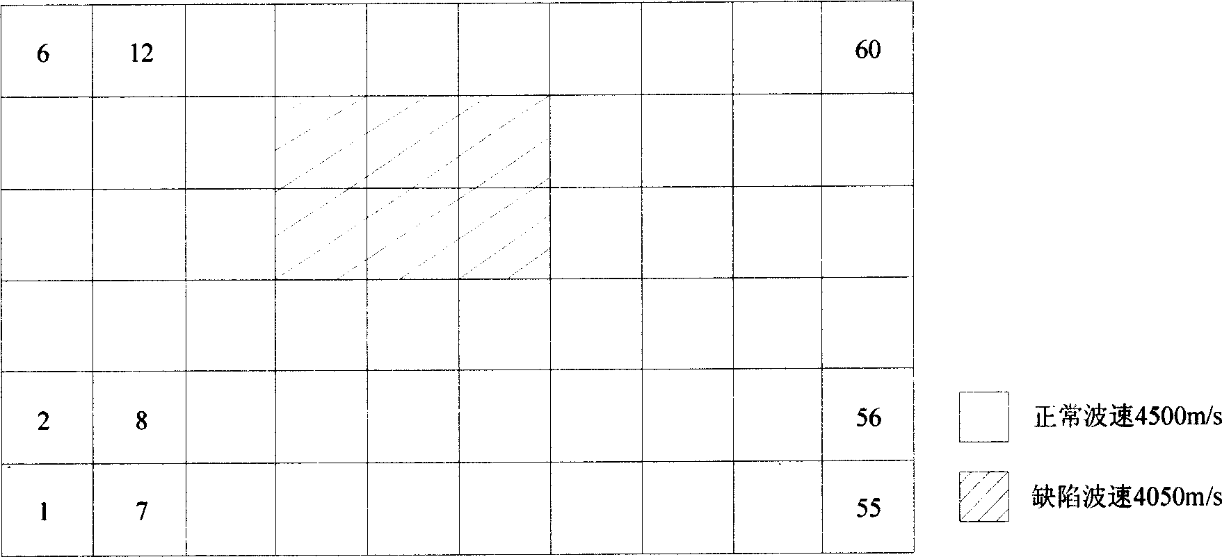 Concrete ultrasound tomography algorithm