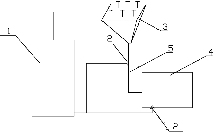 Adjustable smelting furnace