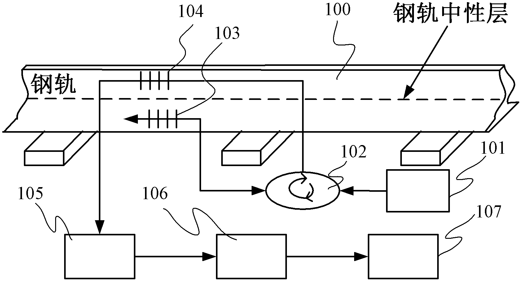 Rail straining and sensing method based on bidirectional strain matching fiber grating demodulating technique