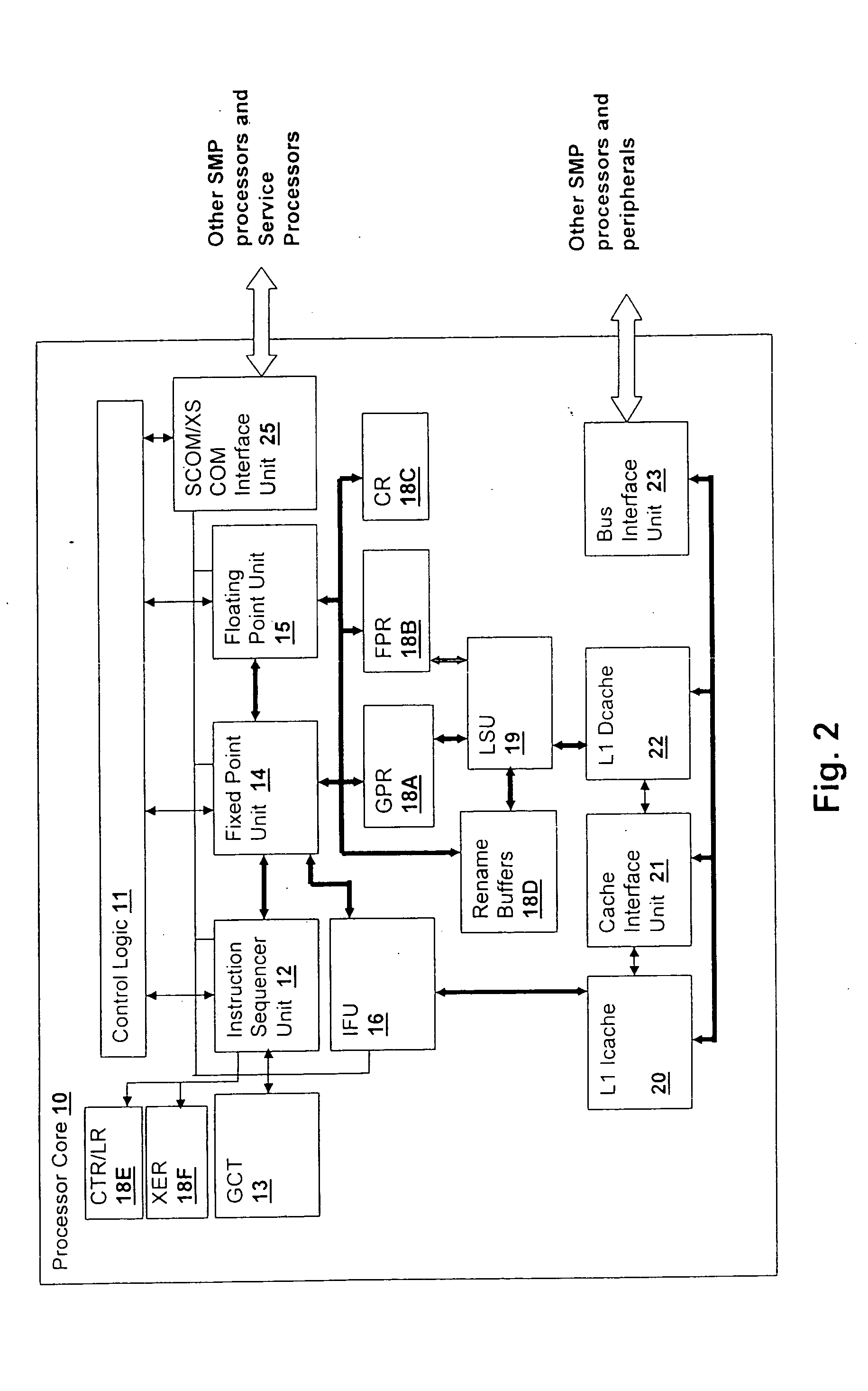 Method and logical apparatus for managing thread execution in a simultaneous multi-threaded (SMT) processor