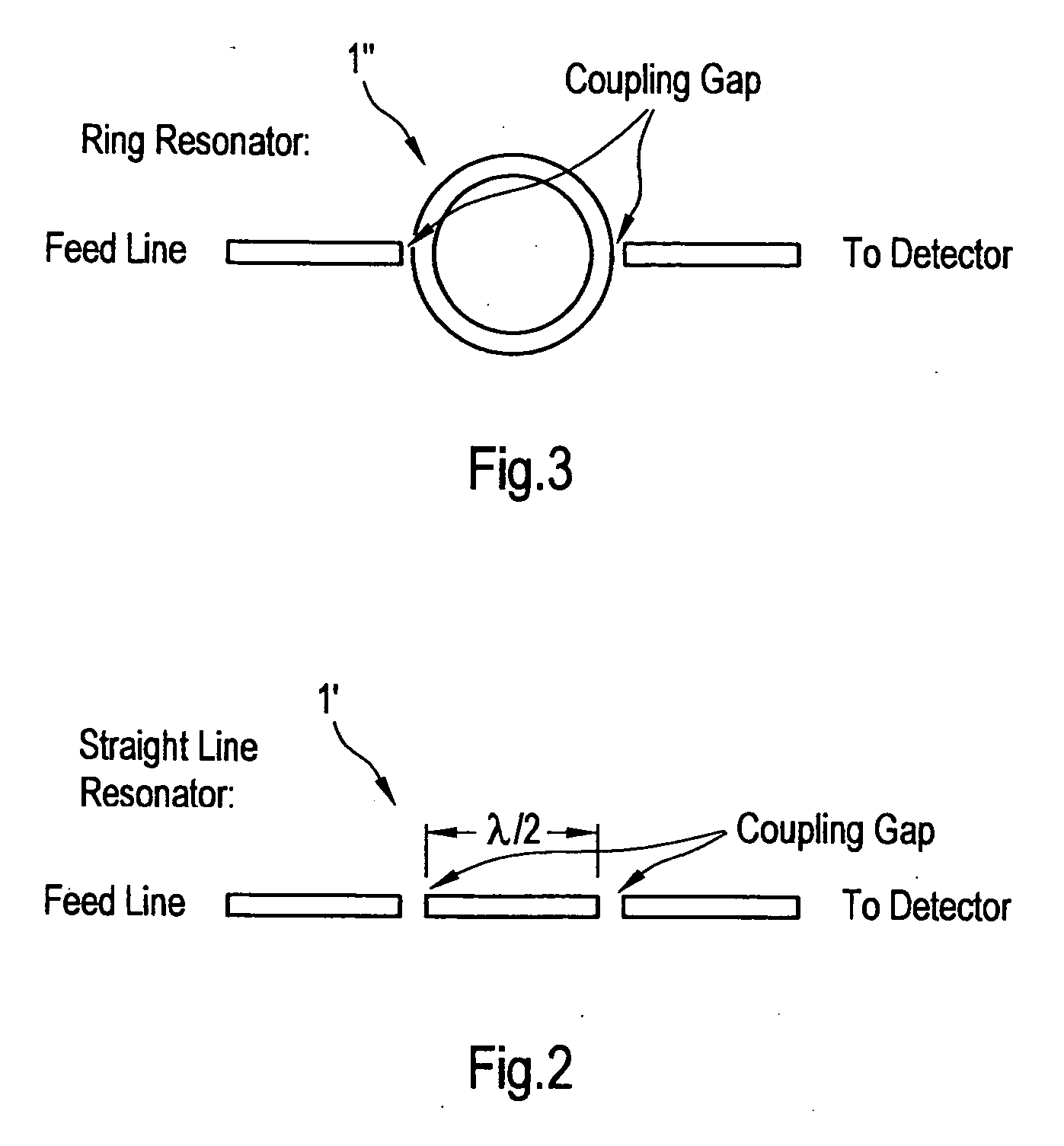Microwave mass measuring device and process