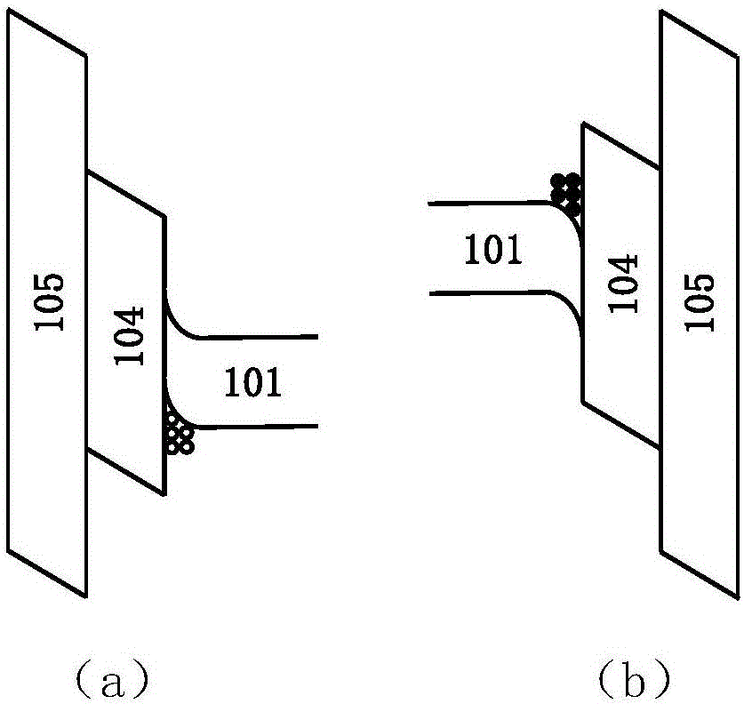 Germanium channel quantum well field effect transistor with low power consumption and high performance