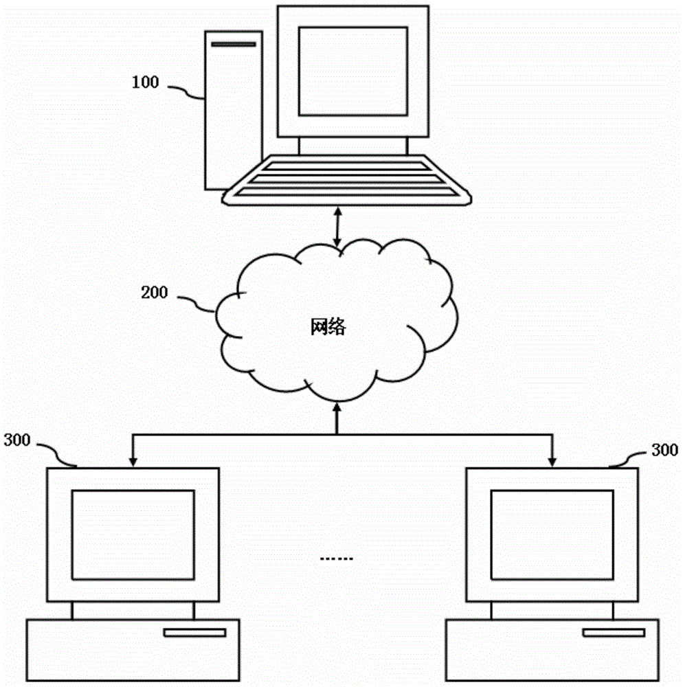 Webpage click condition displaying method and device