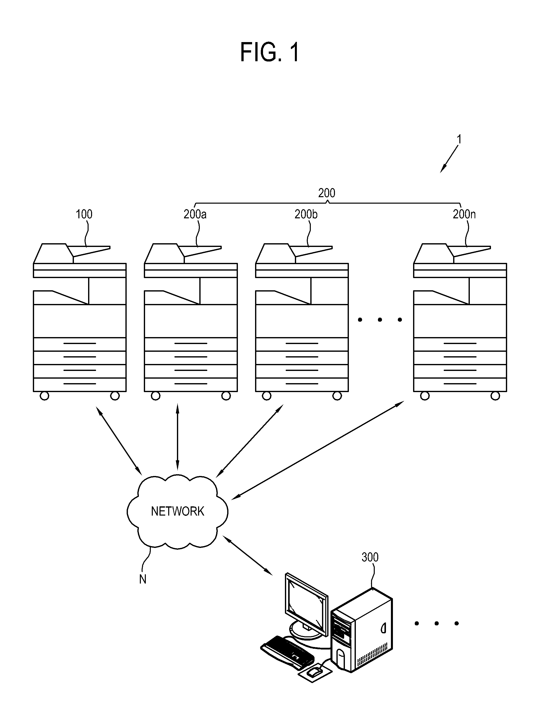 Image forming system, user authenticating method thereof, and control method thereof