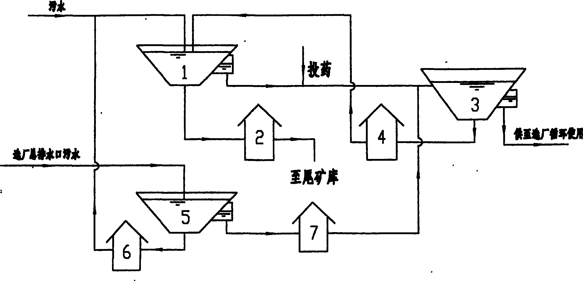 Wastewater treatment method for lean iron ore sorting factory