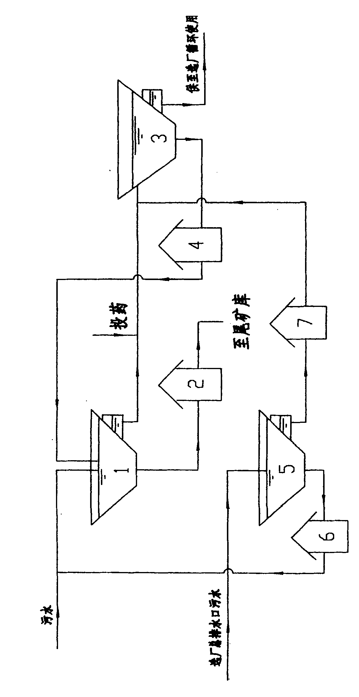 Wastewater treatment method for lean iron ore sorting factory