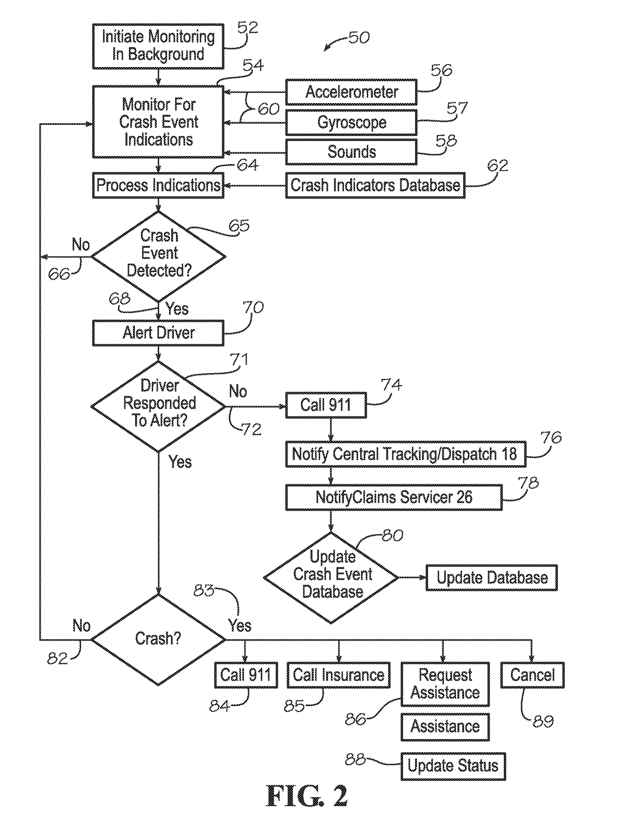 Crash Event Detection, Response and Reporting Apparatus and Method