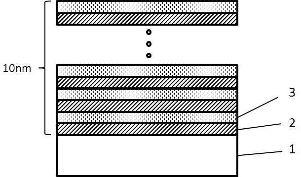 Growth method for improving hole concentration of carbon-doped gallium indium arsenide