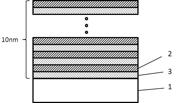 Growth method for improving hole concentration of carbon-doped gallium indium arsenide