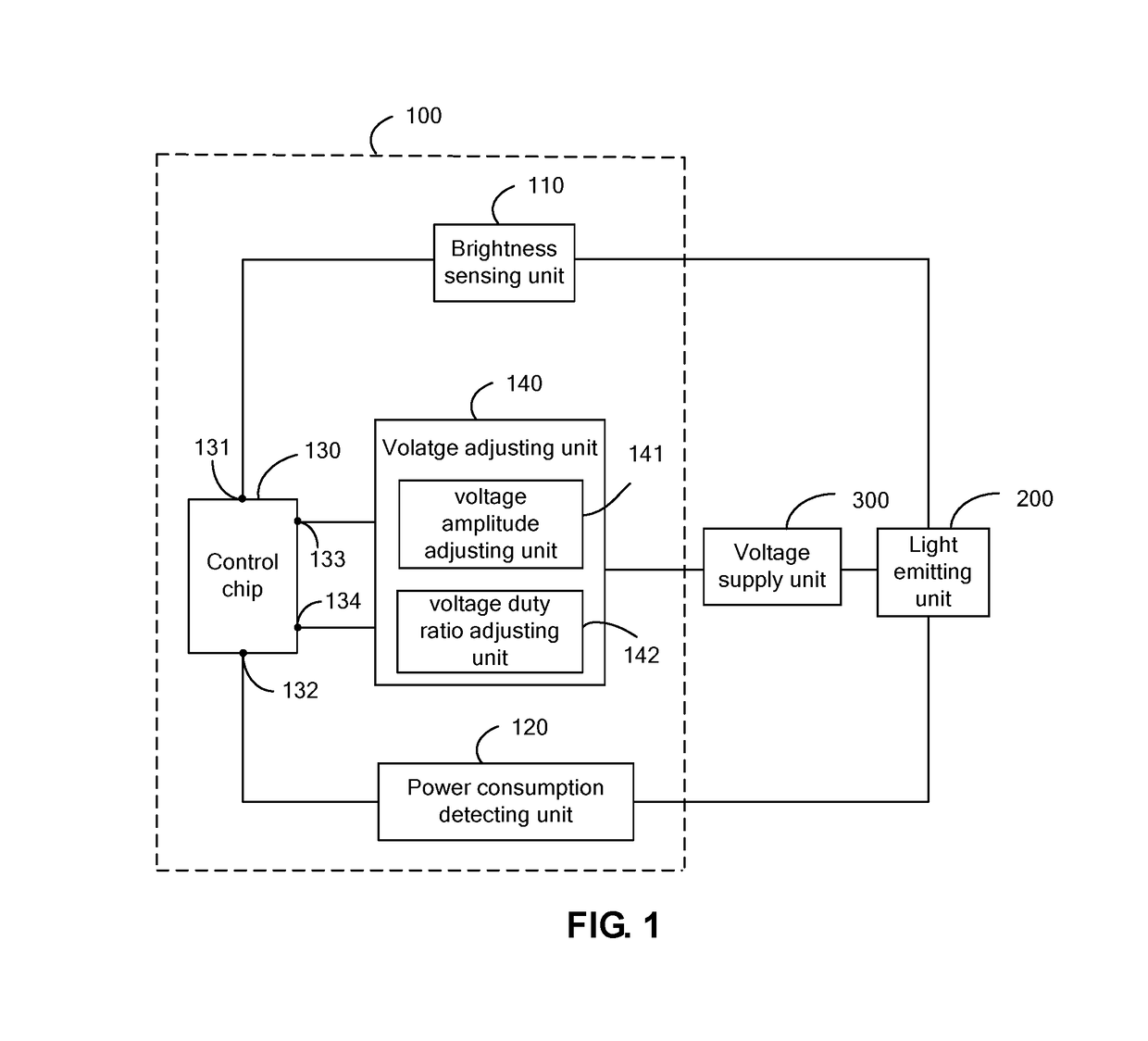 Power regulating circuit and liquid crystal display device