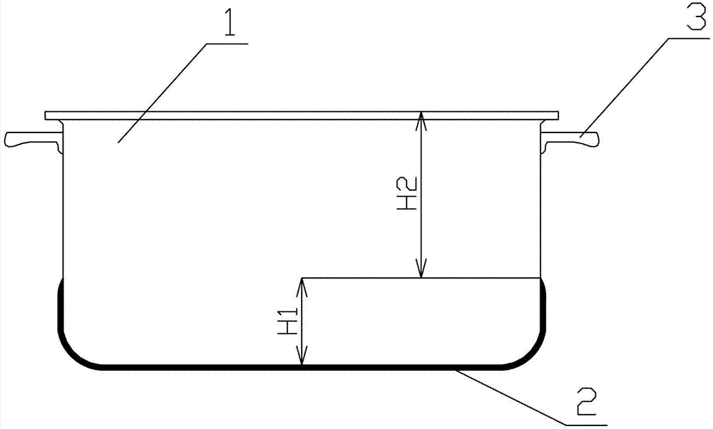 Manufacturing method of titanium copper compound pot