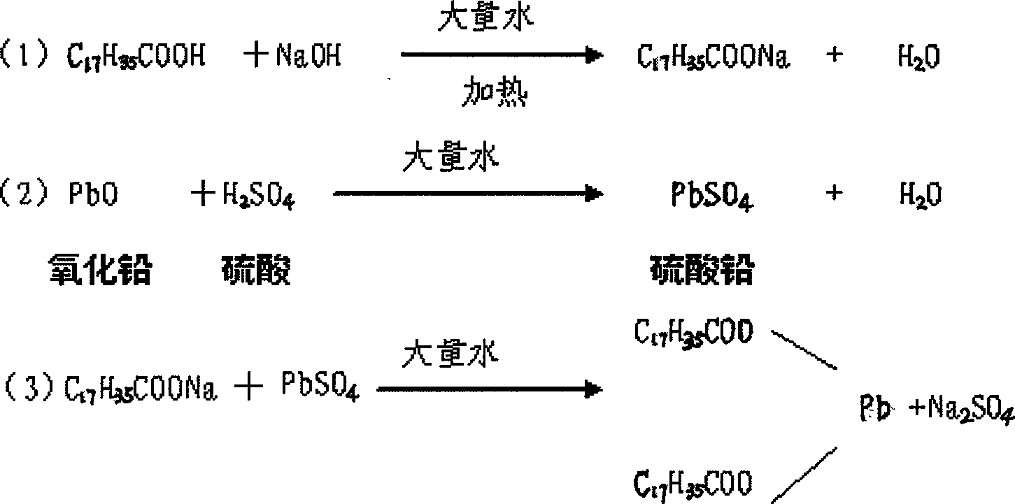 Preparation of nonaqueous synthesized lead stearate
