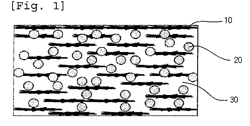 Roll-type composite sheet having improved heat-releasing electromagnetic wave-absorbing, and impact-absorbing properties, and method of manufacturing the same