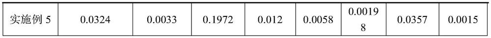 Cold-rolled steel sheet for lampshade and production method of cold-rolled steel sheet