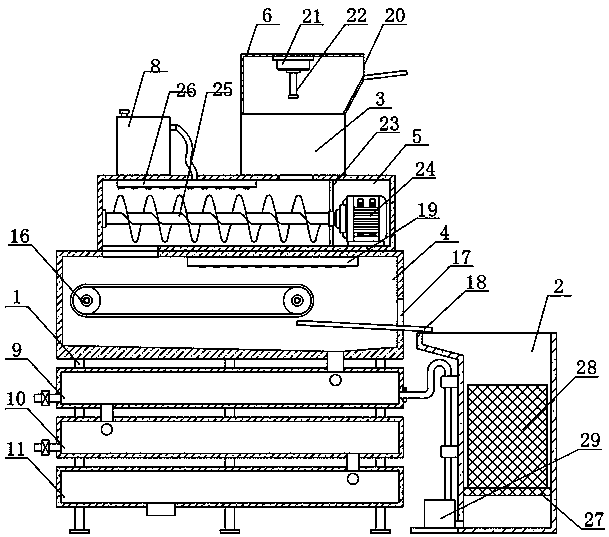 Environment-friendly processing equipment and method for cosmetic production waste