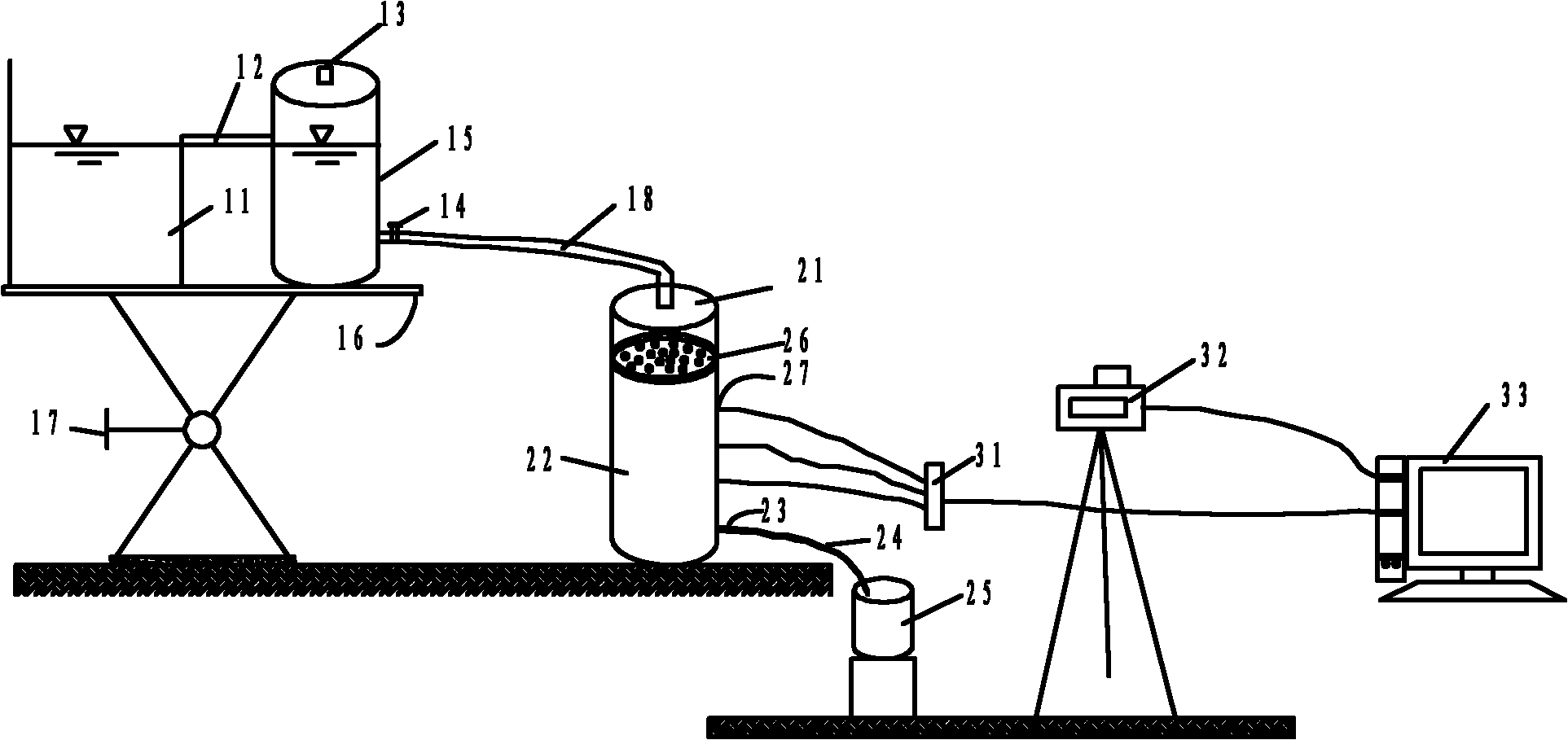 Device for measuring soil water movement and soil structure and method